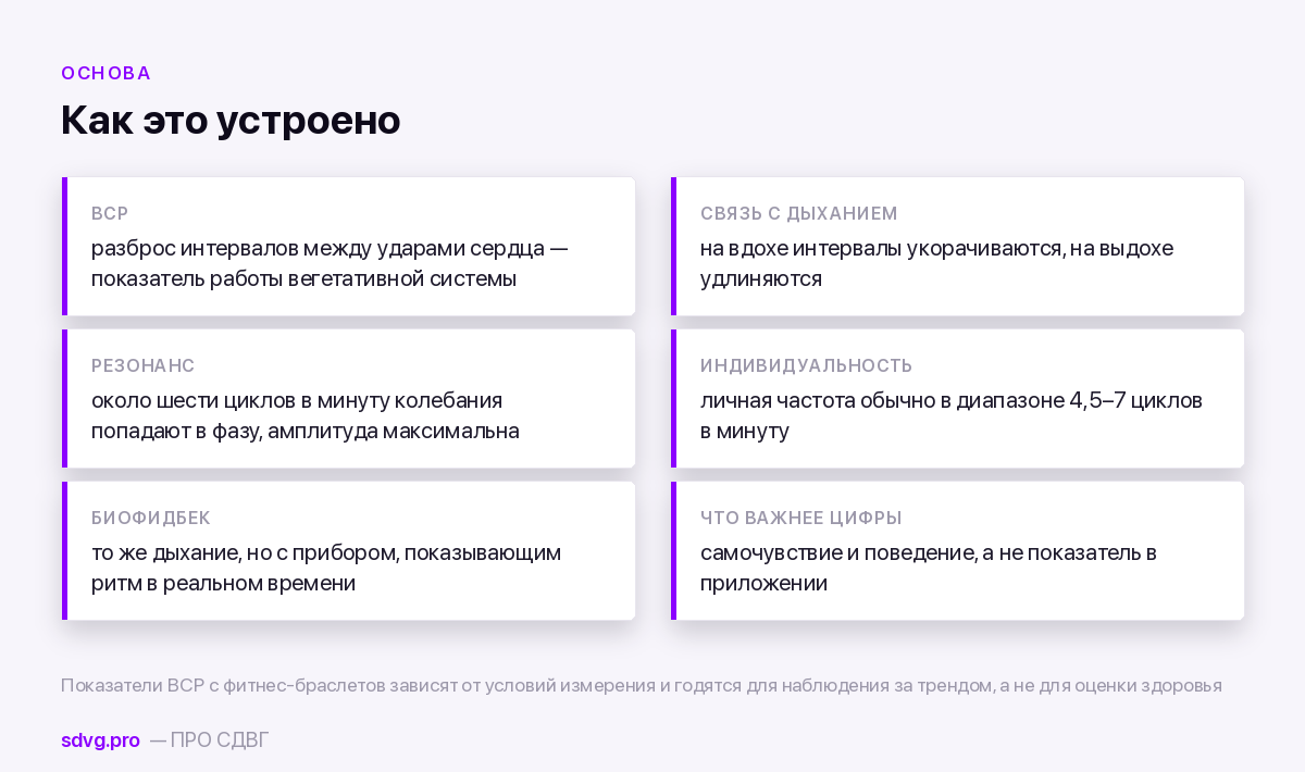 Что такое вариабельность сердечного ритма