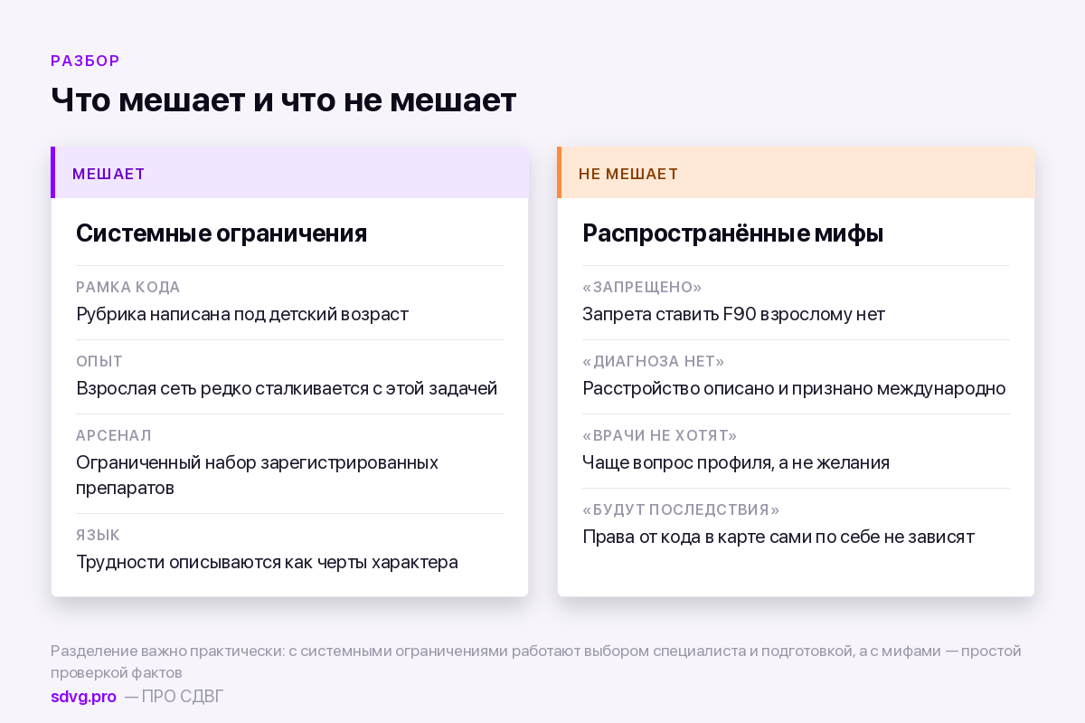 Системные причины и мифы