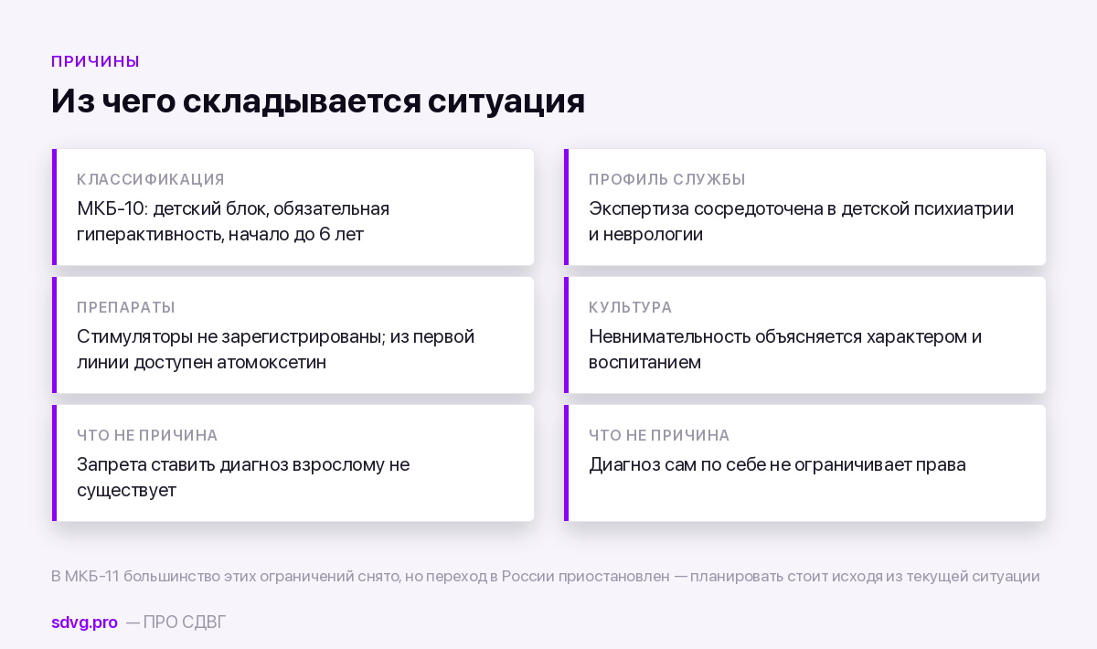 Четыре системные причины