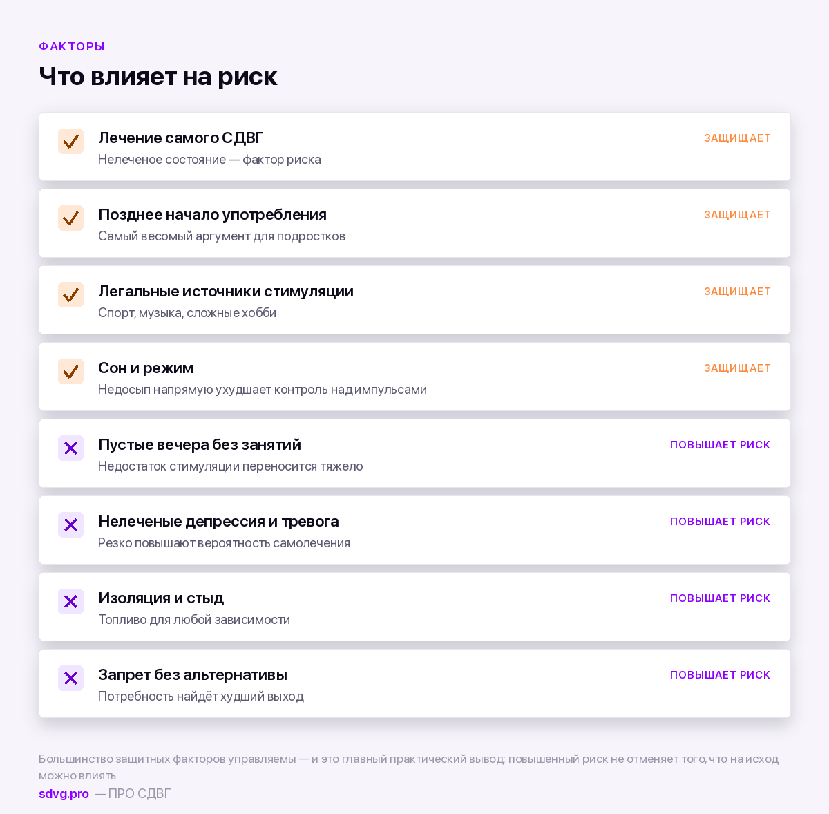 СДВГ и зависимости: почему риск выше 5 Что снижает и что повышает риск зависимости