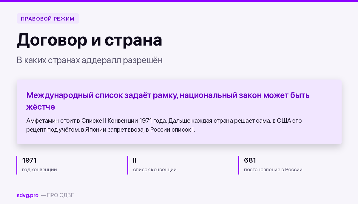 Обложка материала о правовом статусе аддералла по странам