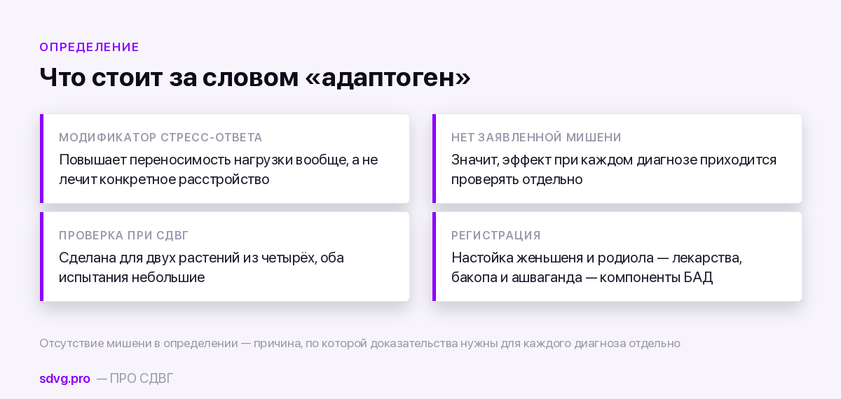 Что означает слово «адаптоген» и что из него не следует