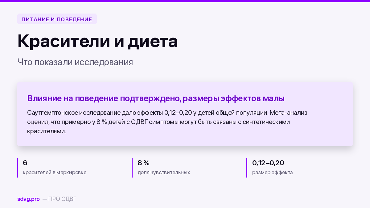 Обложка материала об элиминационной диете и пищевых красителях