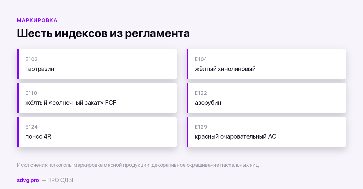 Шесть красителей, для которых обязательна предупреждающая надпись