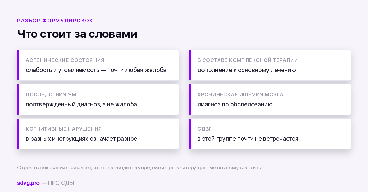 Что означают типовые формулировки в показаниях