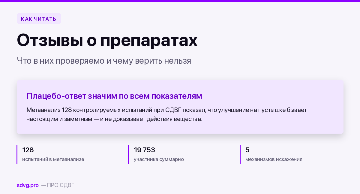 Отзывы о препаратах и данные исследований