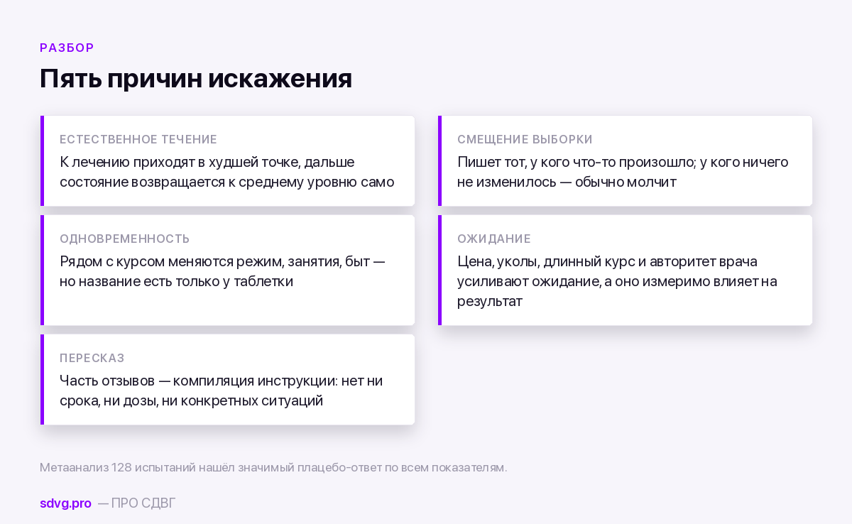 Механизмы, из-за которых отзыв вводит в заблуждение