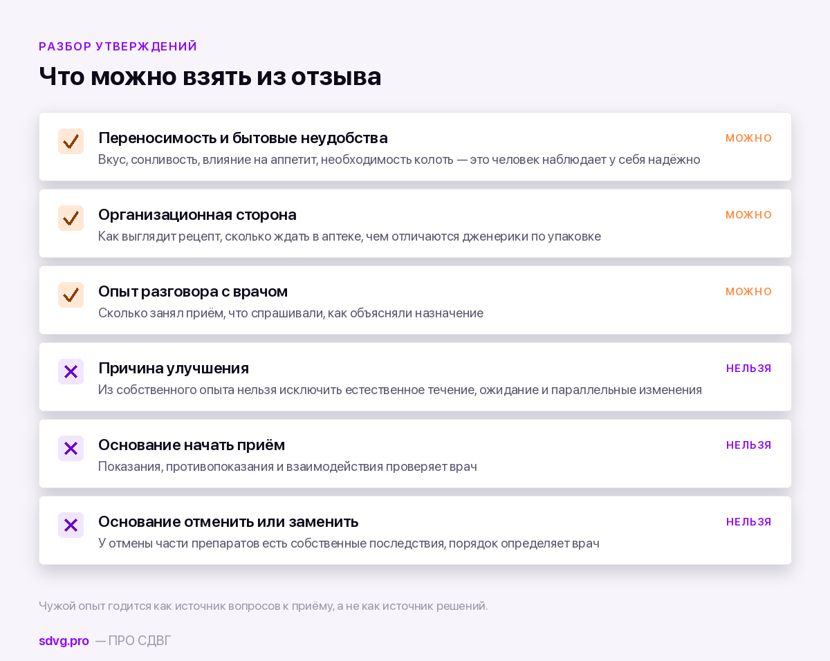 Что в отзывах проверяемо, а что нет