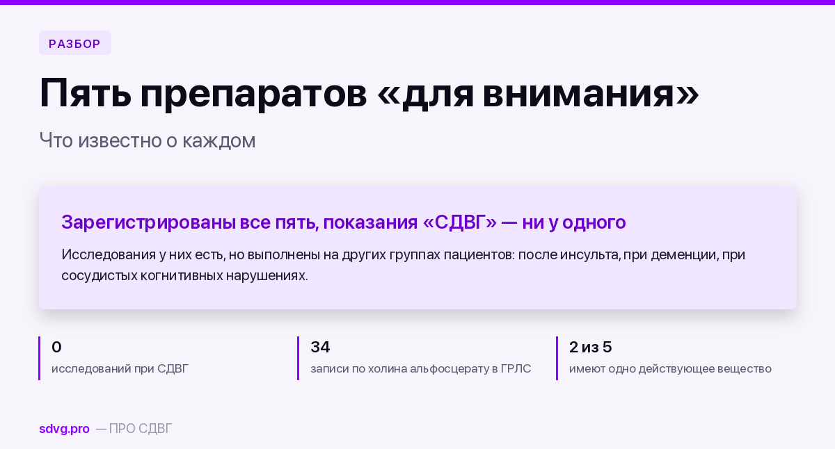 Пять препаратов, назначаемых при жалобах на внимание
