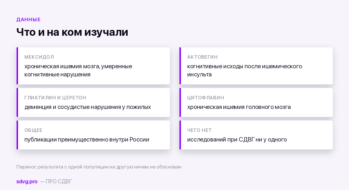 На ком проверяли каждый препарат