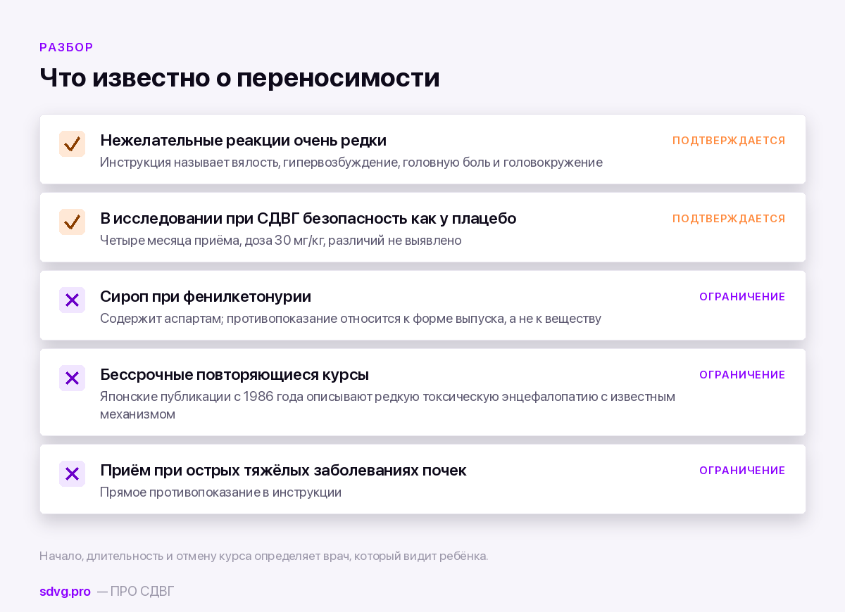 Что важно знать о безопасности препарата