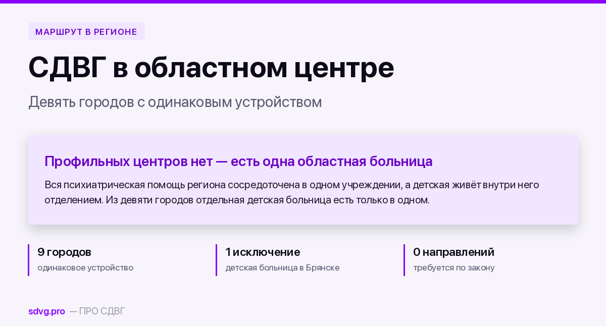 Куда идти с СДВГ в областном центре: Иваново, Курск, Пенза и ещё шесть городов 2 Куда идти с СДВГ в областном центре без профильного центра