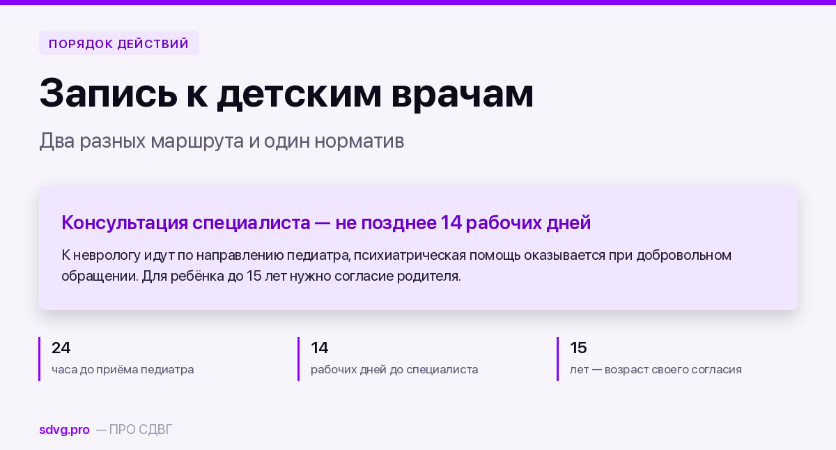 Сроки и маршруты записи к детским специалистам