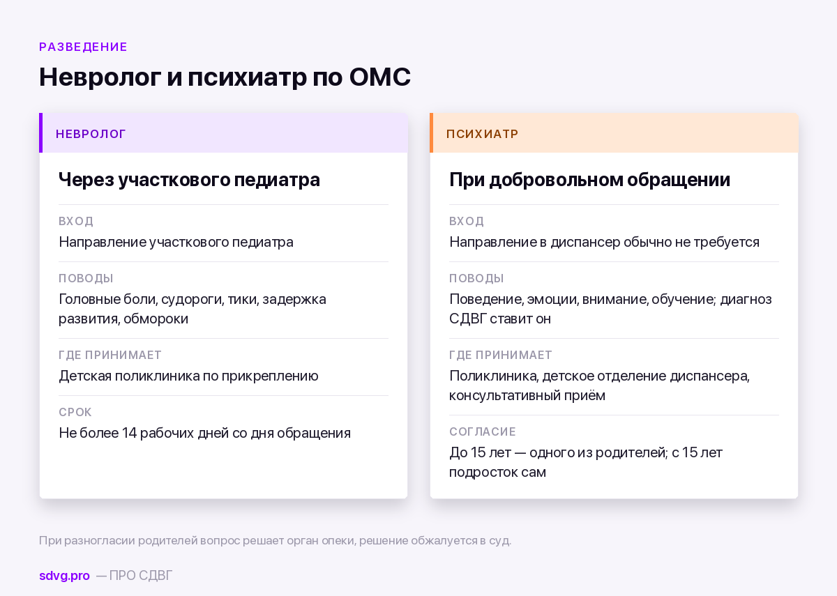 Чем маршрут к неврологу отличается от маршрута к психиатру