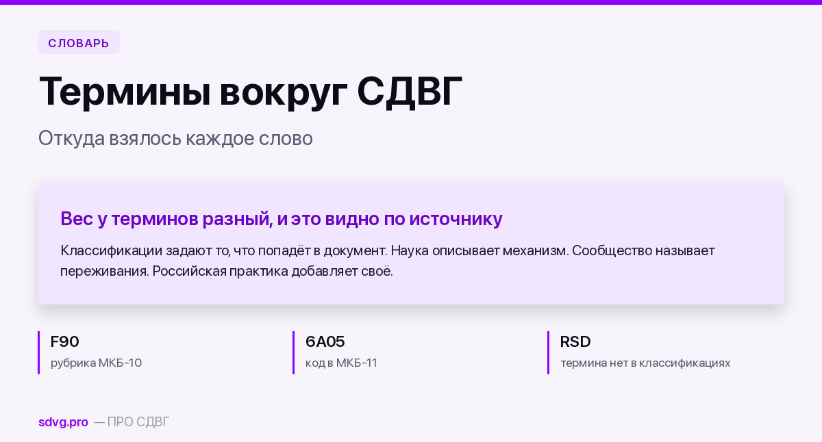 Словарь СДВГ: все термины от А до Я 2 Словарь терминов вокруг СДВГ: откуда какое слово