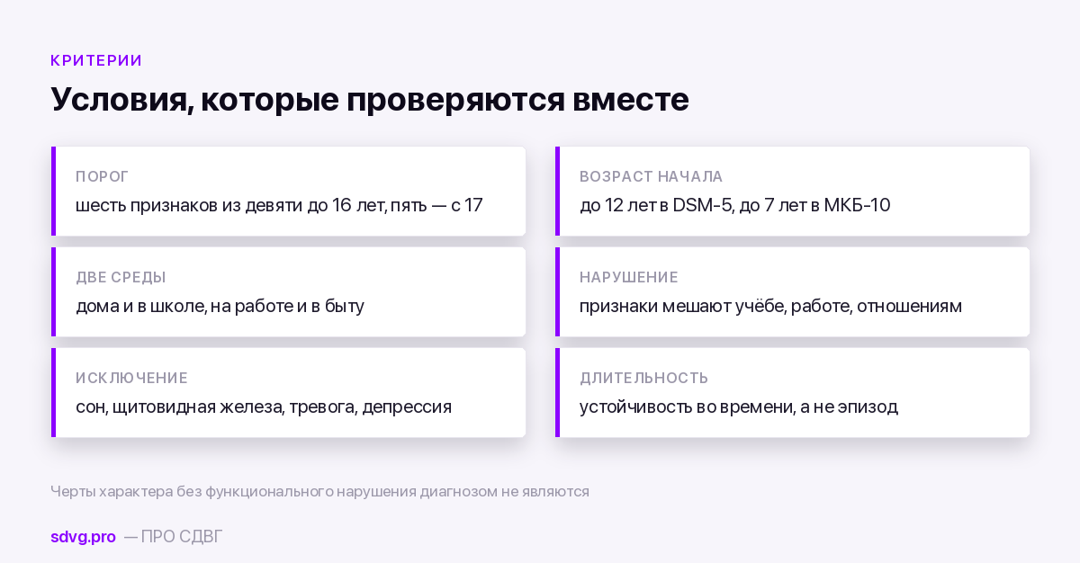 Словарь СДВГ: все термины от А до Я 3 Из чего складывается диагностическая оценка