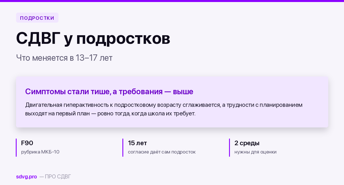 СДВГ у подростков 13–17 лет: что меняется по сравнению с детством