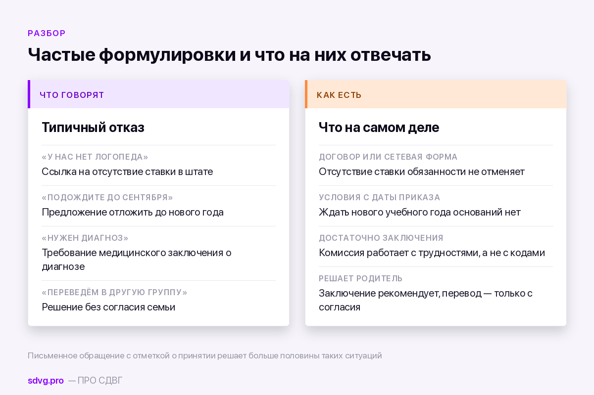 Что отвечать на типичные отказы детского сада