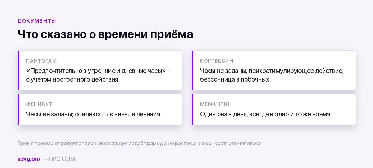 Что четыре инструкции говорят о времени приёма