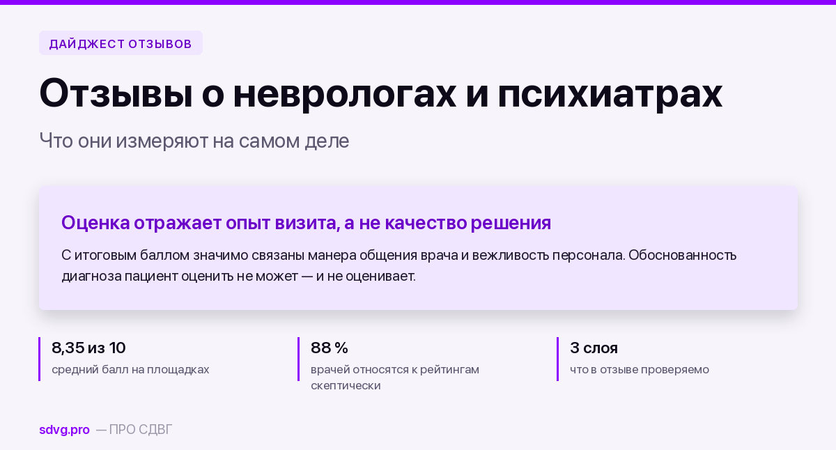 Отзывы о неврологах и психиатрах: как читать форумы о врачах 2 Отзывы о неврологах и психиатрах: что в них проверяемо