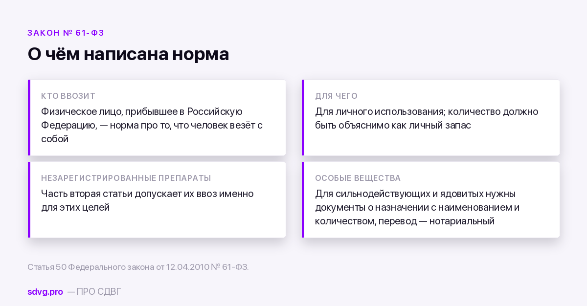 Что говорит статья 50 закона об обращении лекарственных средств