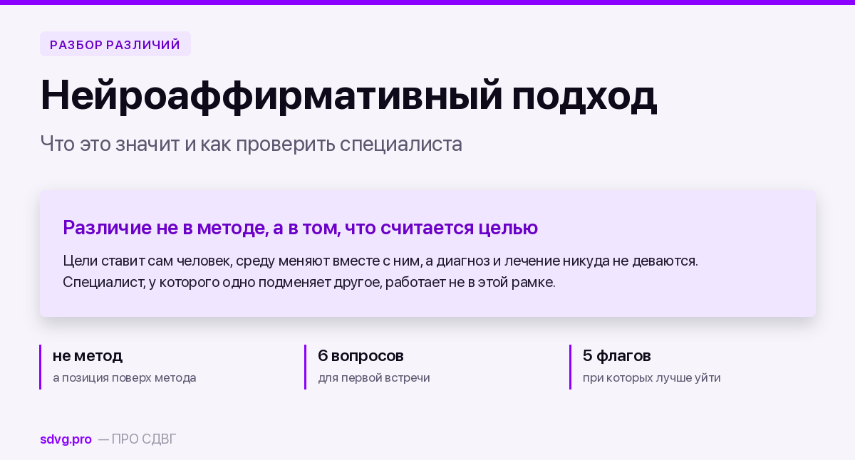 Нейроаффирмативный подход: что это значит