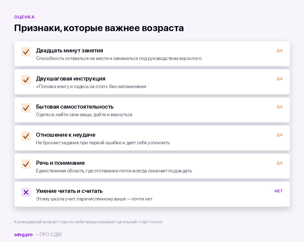 Пять признаков готовности вместо календарного возраста