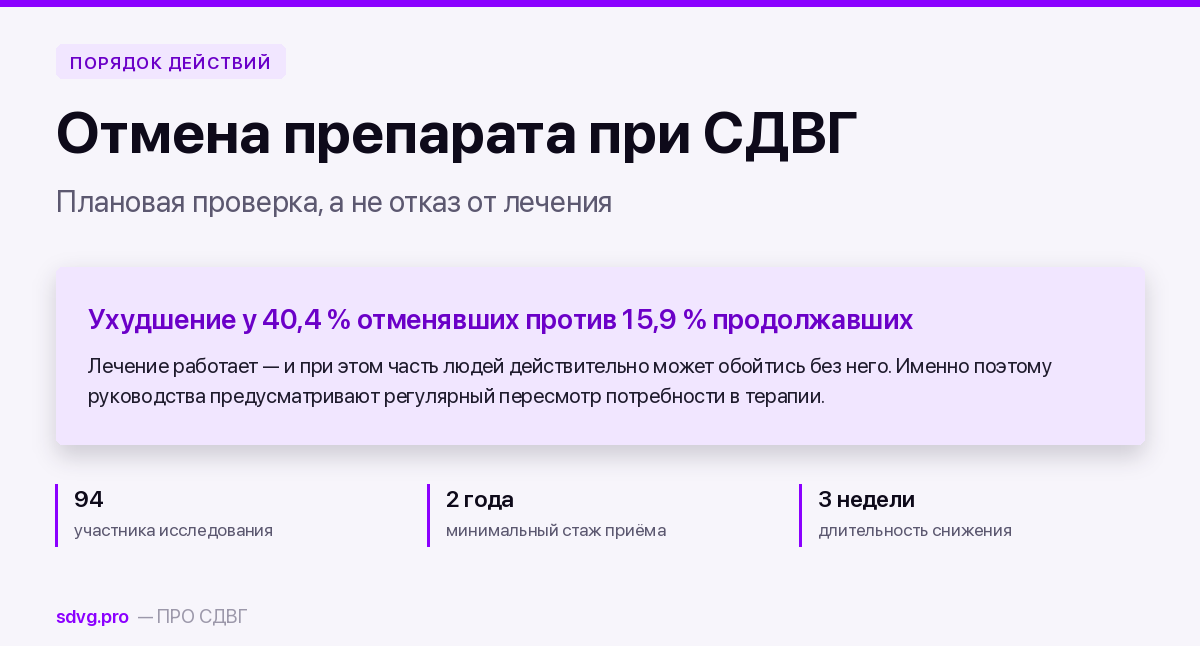 Отмена препарата при СДВГ: что показали данные