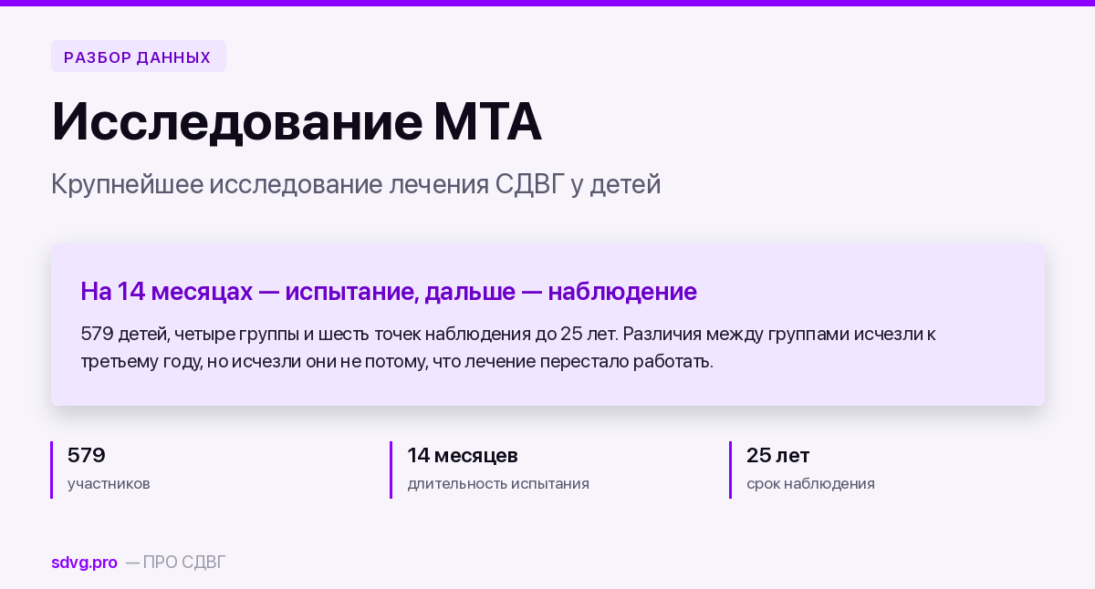 Исследование MTA: устройство и результаты