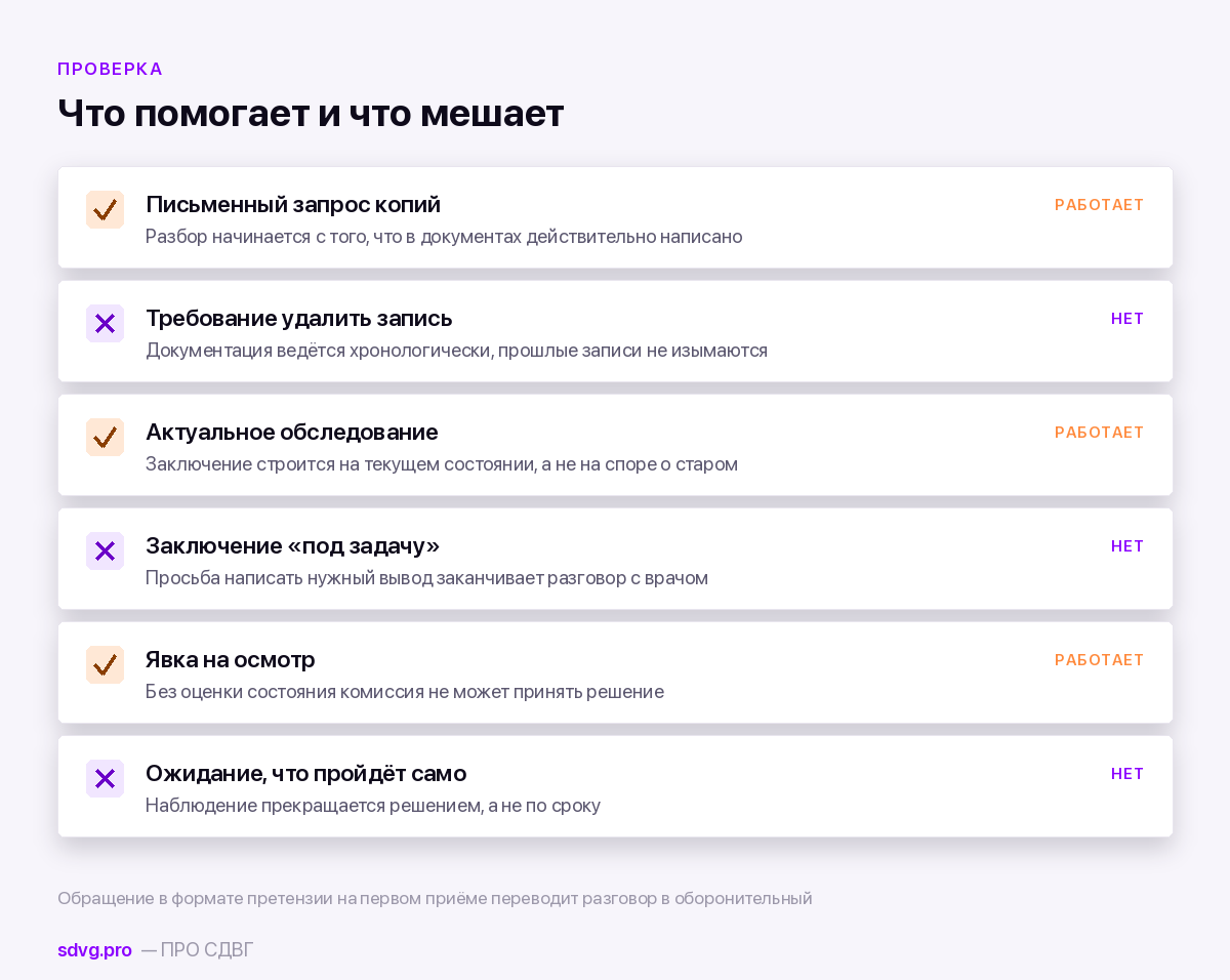 Как пересмотреть или снять неверный психиатрический диагноз 4 Что не приводит к пересмотру диагноза