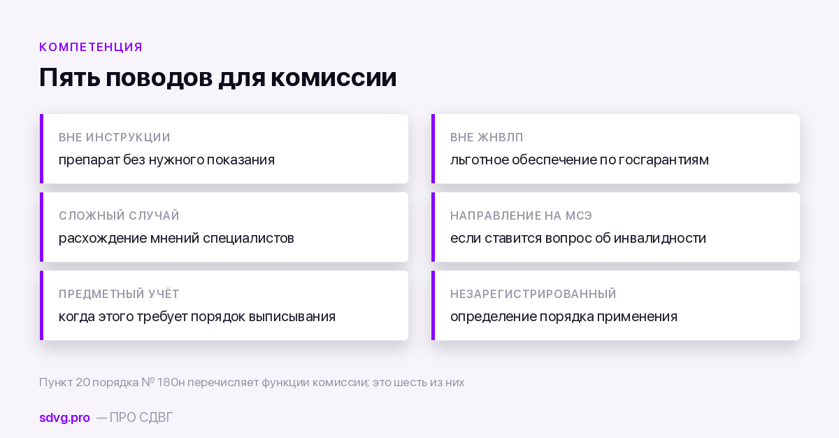 Пять поводов вынести вопрос на врачебную комиссию