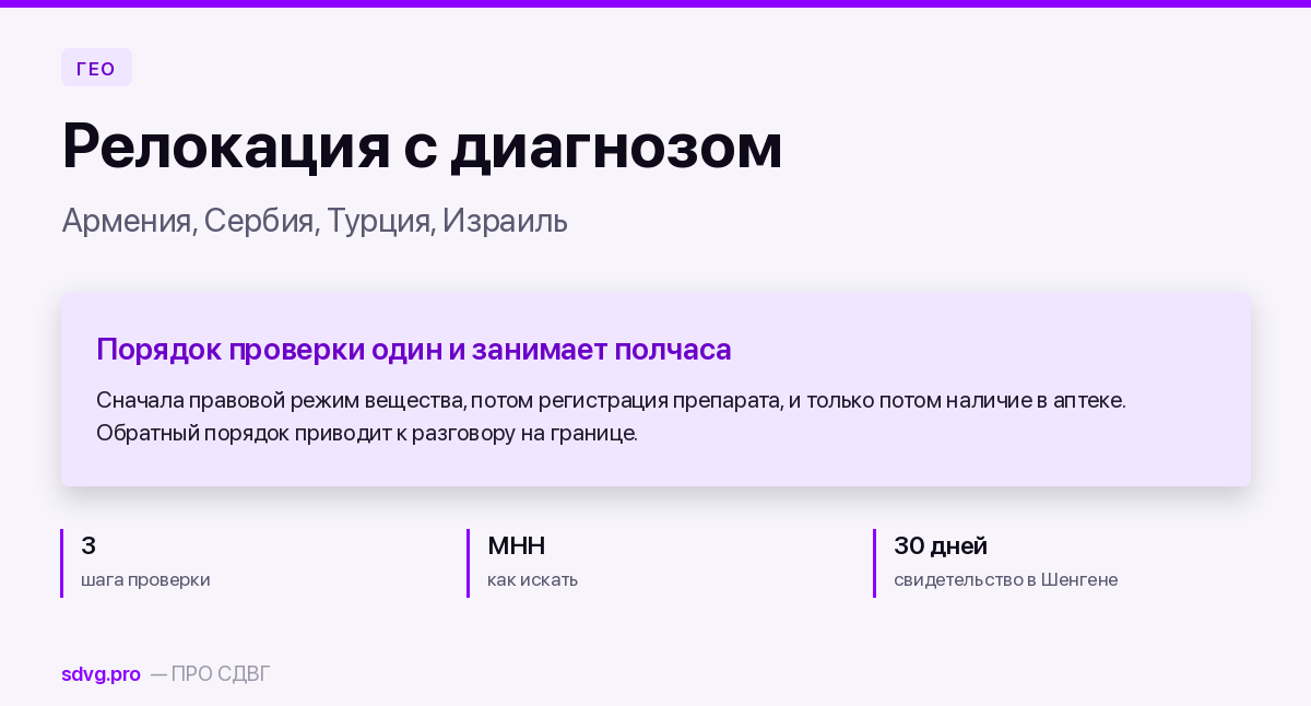 Обложка материала о СДВГ в странах релокации