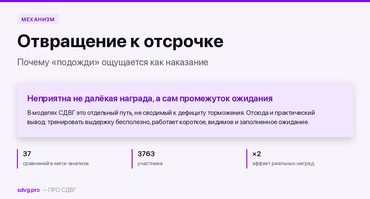 Обложка материала об отвращении к отсрочке при СДВГ
