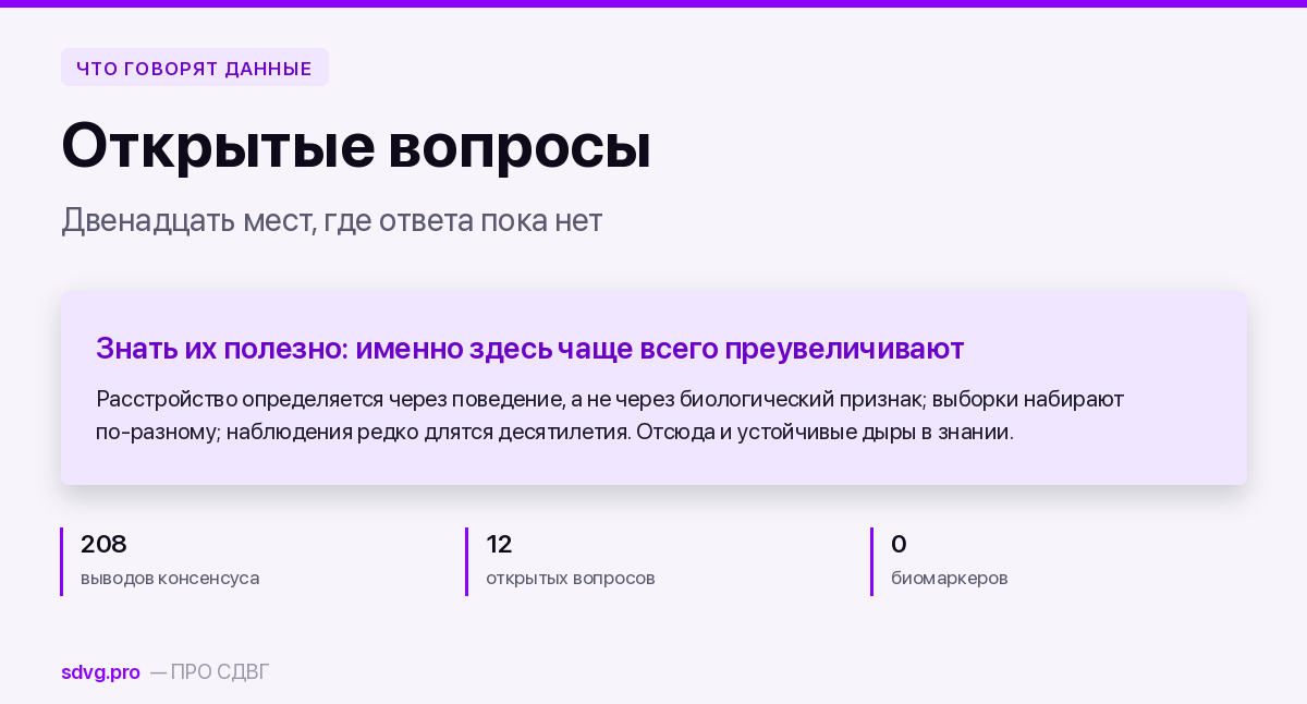 Обложка материала об открытых вопросах науки о СДВГ