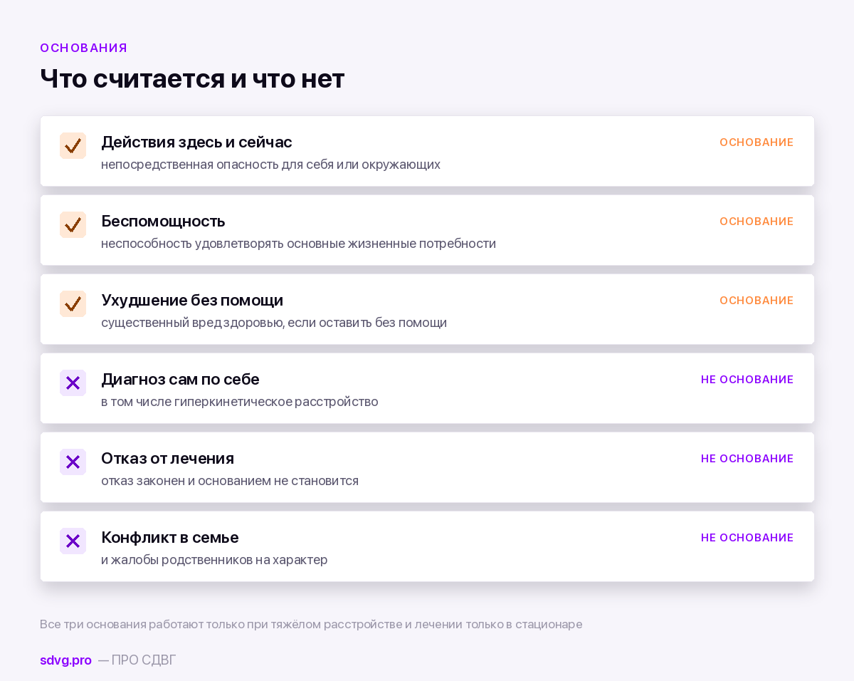 Что образует основания для недобровольной госпитализации, а что нет