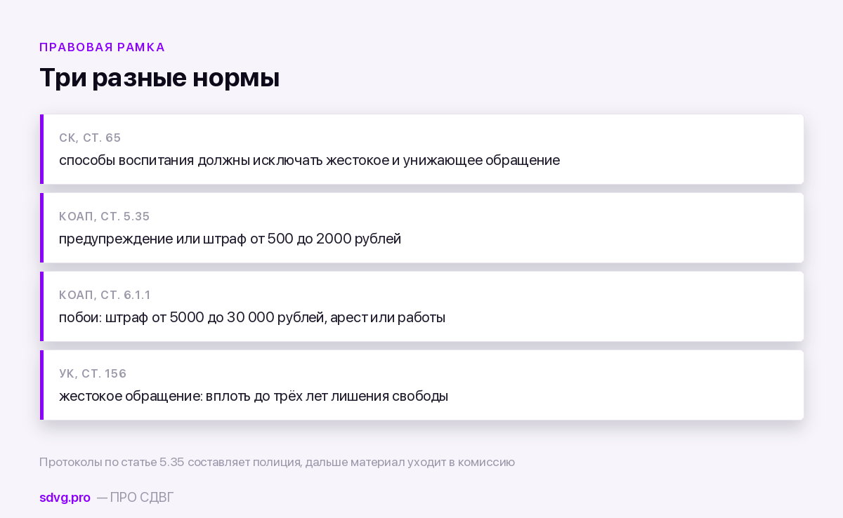 Когда родитель срывается: физические наказания, крик и риск перейти черту 3 Три нормы, разграничивающие воспитание, административное правонарушение и преступление