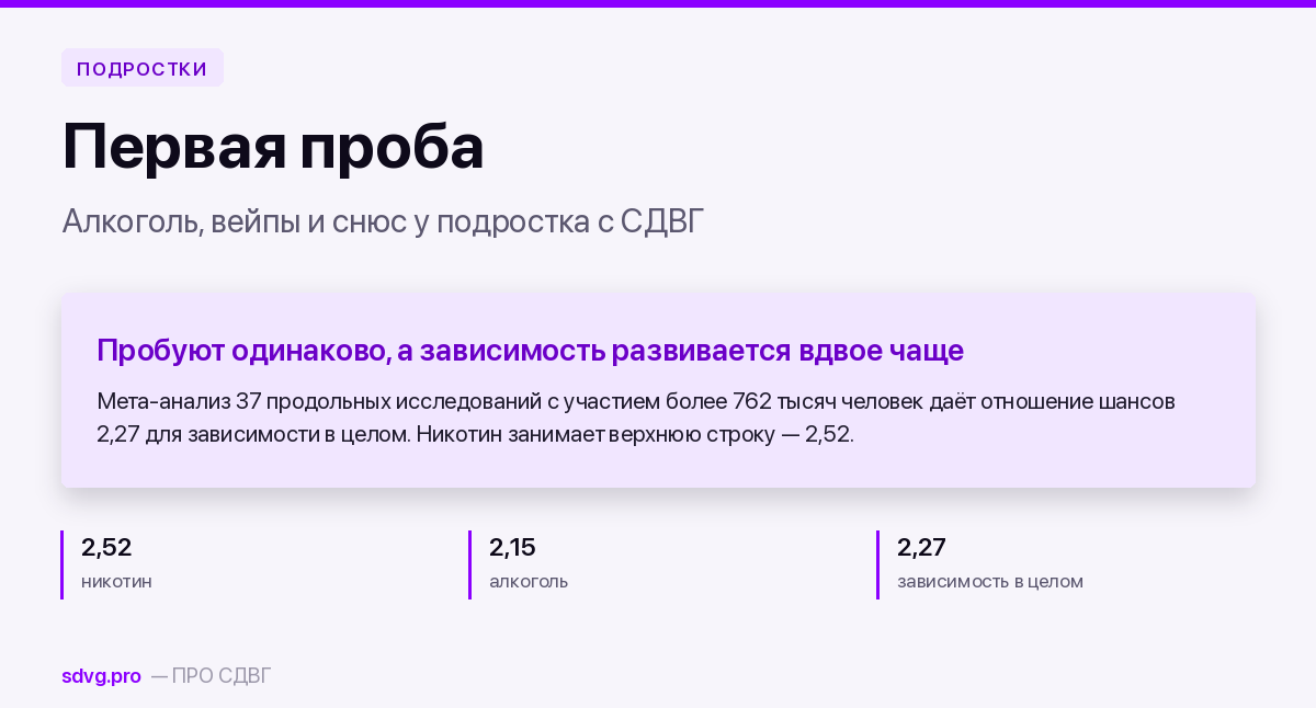 Обложка материала о первой пробе алкоголя, вейпов и снюса у подростка с СДВГ