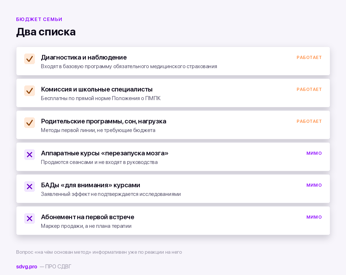 На что тратиться и на что не тратиться при СДВГ