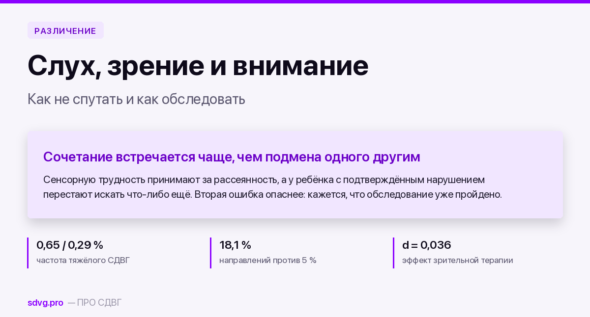 СДВГ у ребёнка с нарушением слуха или зрения: как не спутать