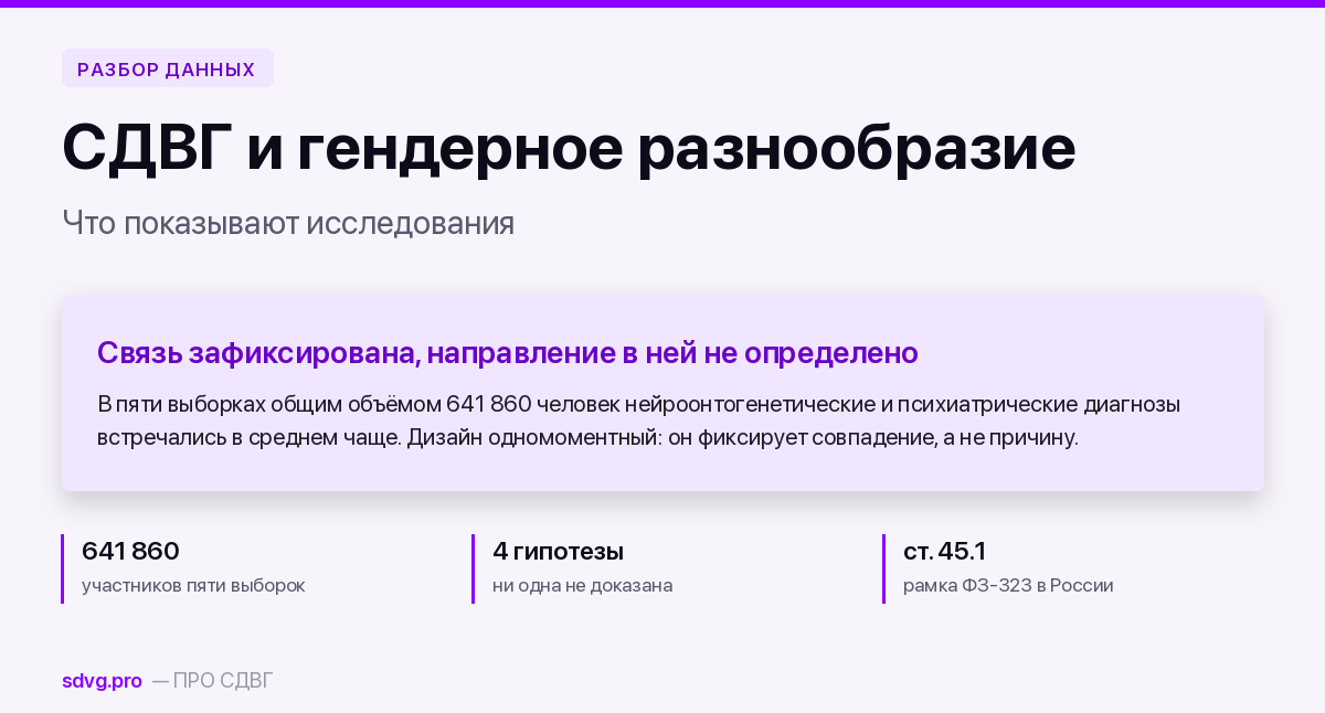 СДВГ и гендерное разнообразие: что показывают исследования