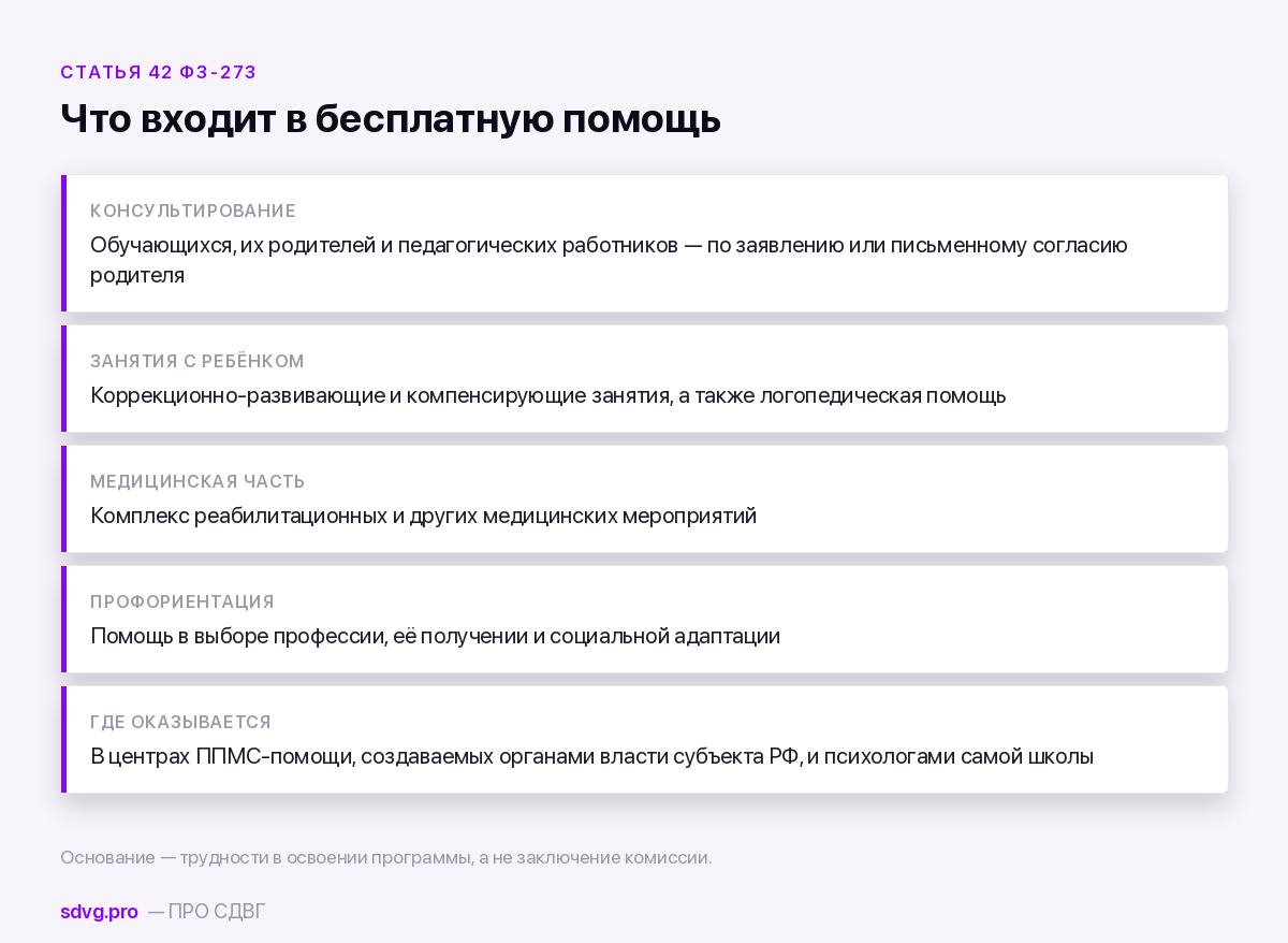 Что даёт статья 42 закона об образовании