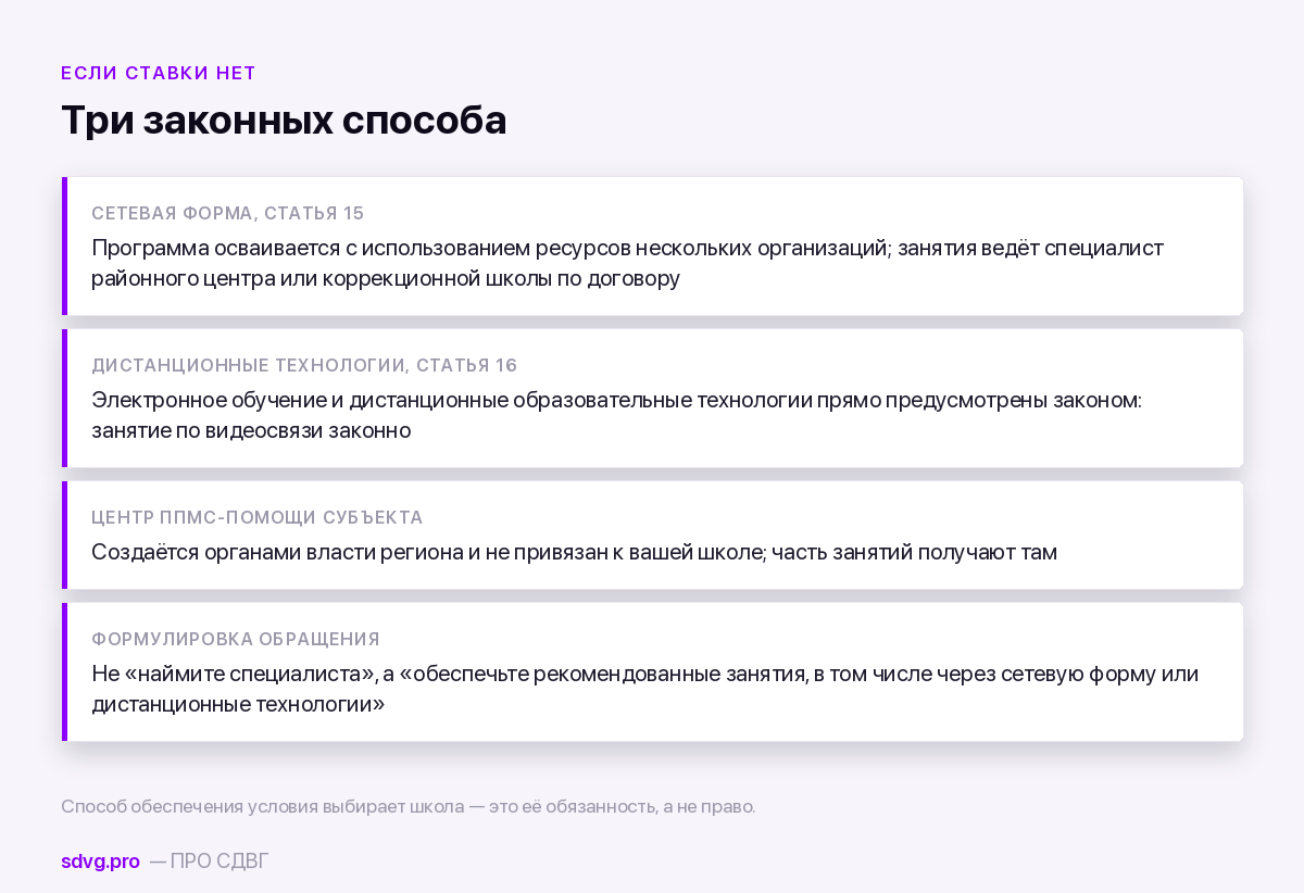 Сельская школа и ребёнок с СДВГ: что можно требовать, когда в школе один психолог на всех 3 Три способа обеспечить занятия, когда специалиста нет в школе