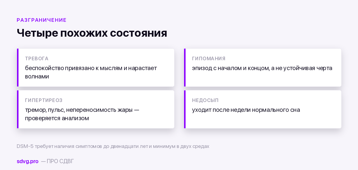 Девять критериев гиперактивности и импульсивности DSM-5: что они реально значат у взрослого 4 Состояния, дающие ту же картину, что и гиперактивность