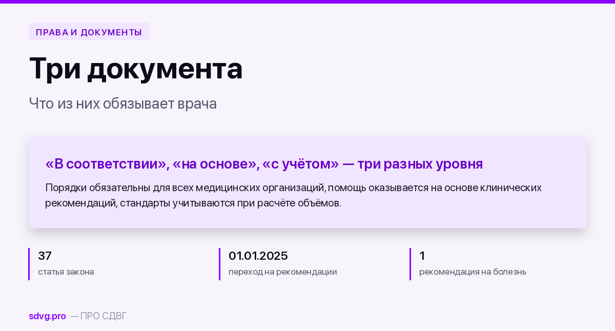Порядок, стандарт и клиническая рекомендация: три документа, которые путают, и что из них обязывает врача 2 Обложка материала о порядках, стандартах и клинических рекомендациях