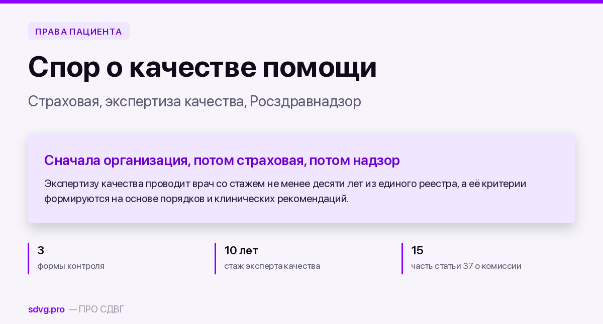 Обложка материала о действиях при расхождении лечения с рекомендациями
