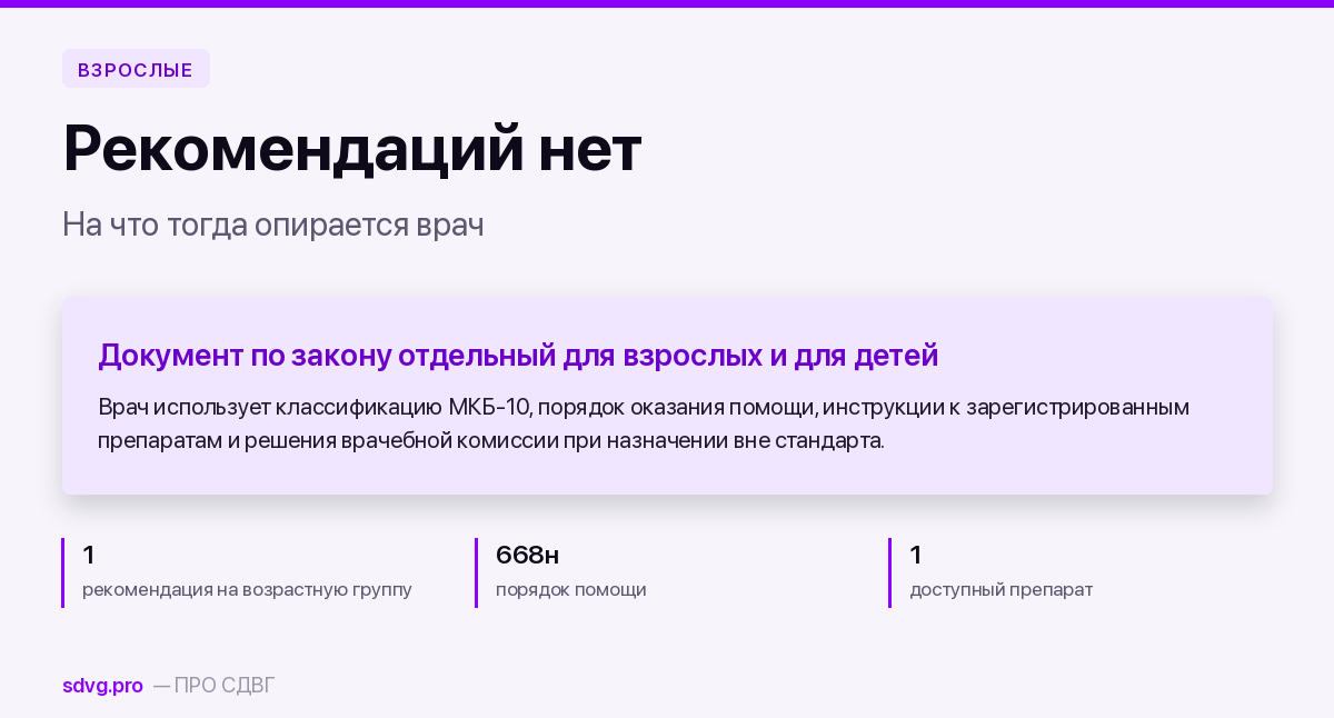 Клинических рекомендаций по СДВГ у взрослых в России нет: на что тогда опирается врач 2 Обложка материала об отсутствии клинических рекомендаций по СДВГ у взрослых