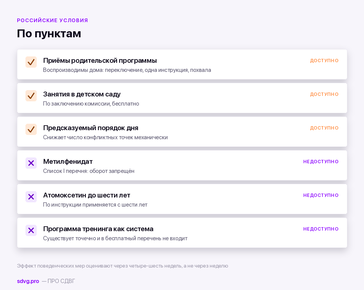 Помощь дошкольнику с СДВГ: что рекомендуют гайдлайны до шести лет и что из этого есть в России 4 Что из рекомендаций для дошкольников доступно в России