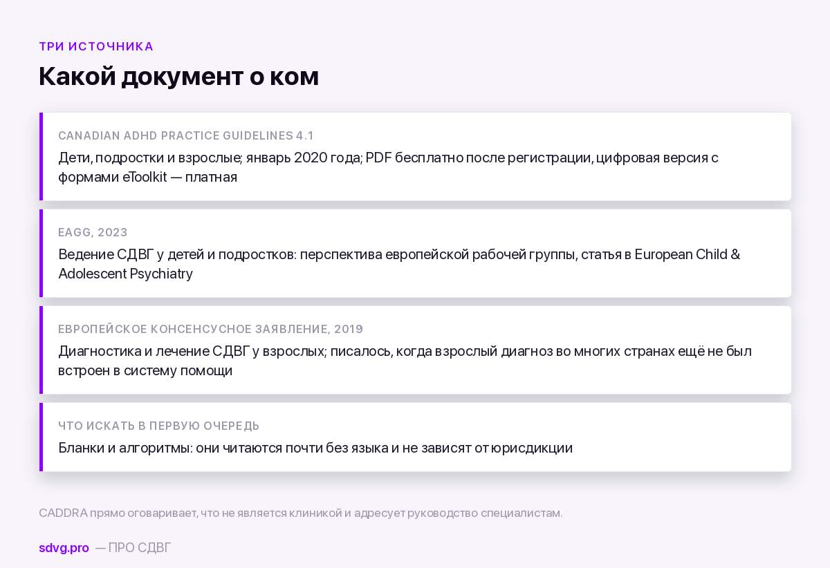 CADDRA и ESCAP: канадские и европейские рекомендации по СДВГ — чем они полезны российскому читателю 3 Три документа: канадское руководство и два европейских