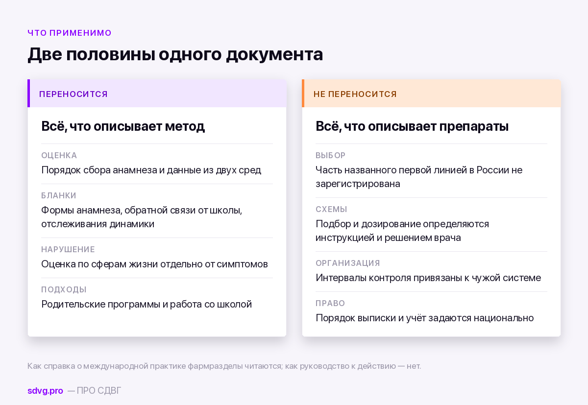 CADDRA и ESCAP: канадские и европейские рекомендации по СДВГ — чем они полезны российскому читателю 4 Что из зарубежных руководств переносится в Россию, а что нет