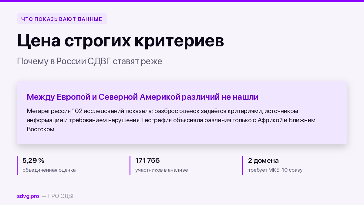 Почему в России СДВГ ставят реже: цена строгих критериев МКБ-10